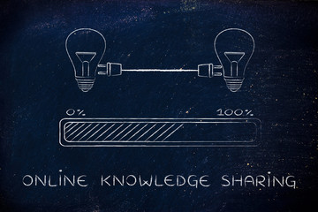 知识科普有什么方式